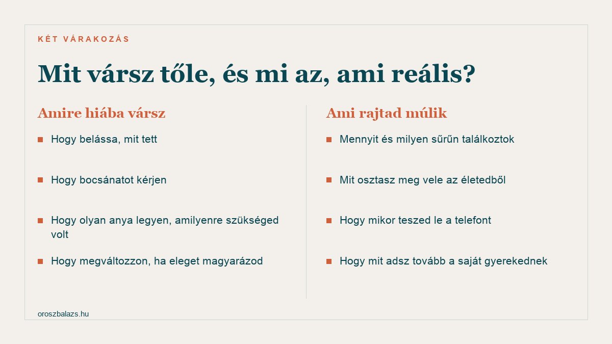 Amire hiába vársz: hogy belássa mit tett, hogy bocsánatot kérjen, hogy olyan anya legyen amilyenre szükséged volt. Ami rajtad múlik: mennyit találkoztok, mit osztasz meg, mikor teszed le a telefont, mit adsz tovább a saját gyerekednek