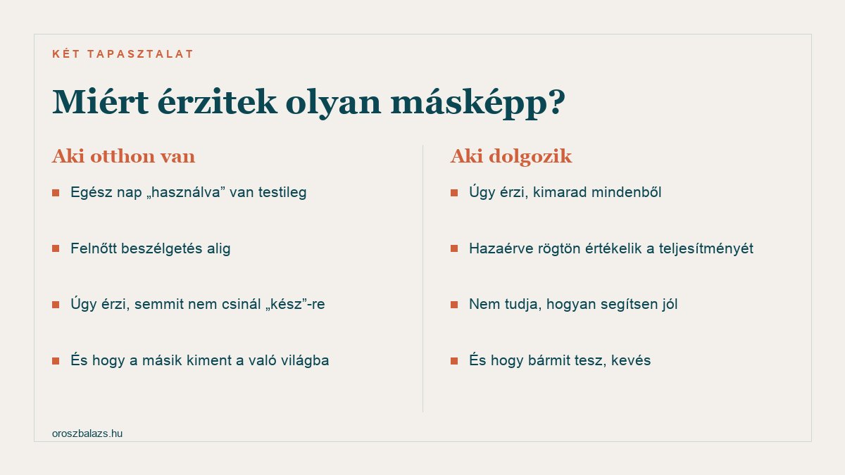 Aki otthon van: egész nap használva van testileg, felnőtt beszélgetés alig, úgy érzi semmit nem csinál készre, és hogy a másik kiment a való világba. Aki dolgozik: úgy érzi kimarad mindenből, hazaérve rögtön értékelik, nem tudja hogyan segítsen jól, és hogy bármit tesz kevés