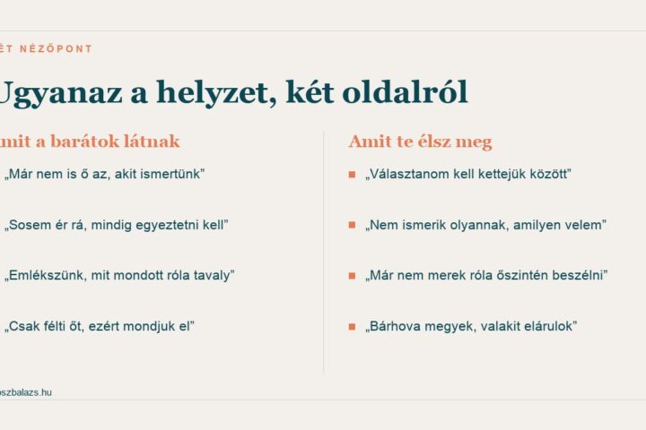 Amit a barátok látnak és amit te élsz meg — két nézőpont