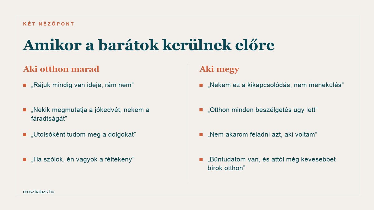 A barátok elsőbbségének két oldala: aki otthon marad azt éli meg hogy rájuk mindig van idő és nekik jut a jókedve, aki megy pedig azt hogy ez kikapcsolódás nem menekülés és otthon minden beszélgetés ügy lett