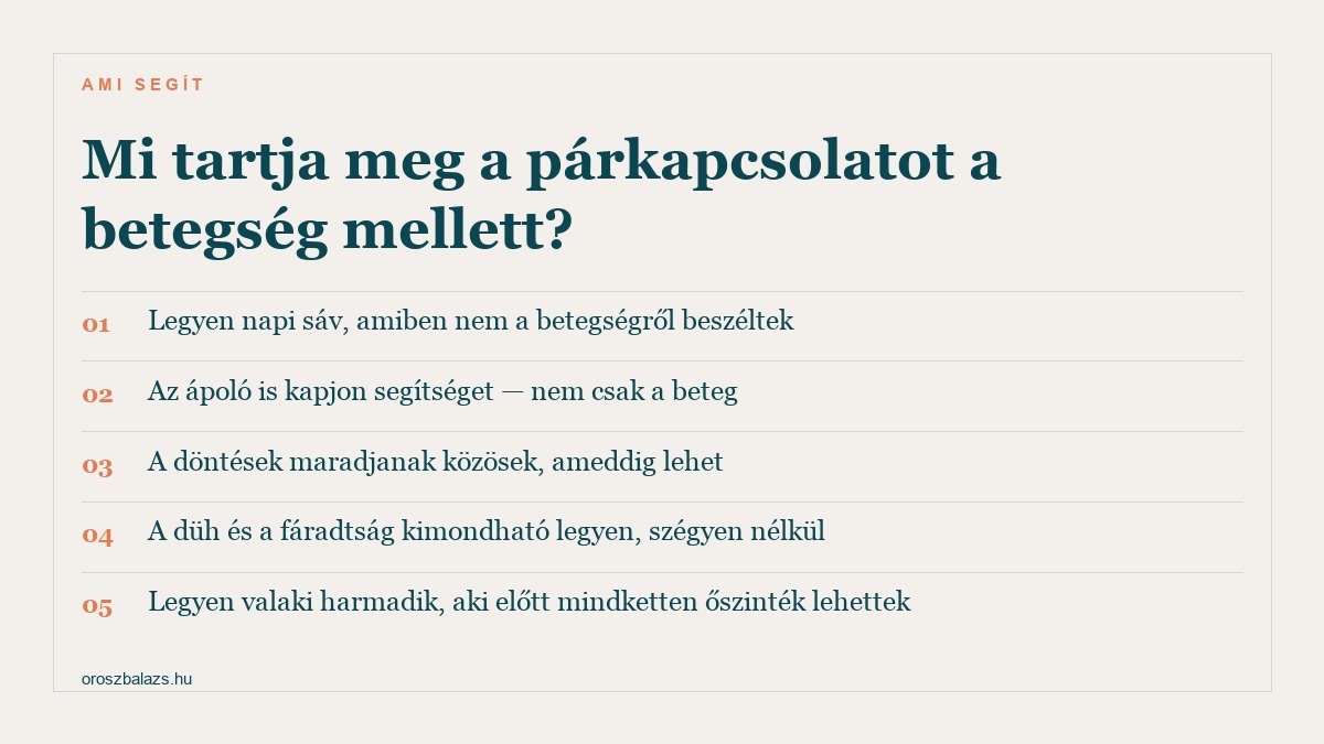 Öt dolog, ami megtartja a párkapcsolatot a betegség mellett: napi sáv a betegségen kívüli beszélgetésre, segítség az ápolónak is, közös döntések, a düh kimondhatósága, és egy harmadik ember, aki előtt mindketten őszinték lehetnek