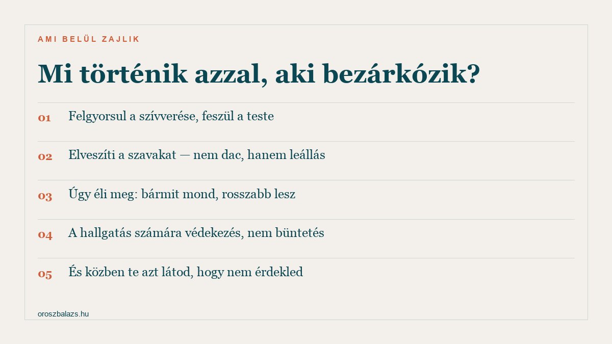 Mi történik azzal aki bezárkózik: felgyorsul a szívverése és feszül a teste, elveszíti a szavakat ami nem dac hanem leállás, úgy éli meg hogy bármit mond rosszabb lesz, a hallgatás számára védekezés nem büntetés, és közben te azt látod hogy nem érdekled