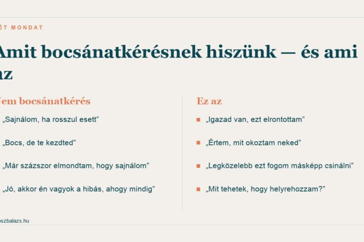Ami nem bocsánatkérés, és ami az — két oszlopban