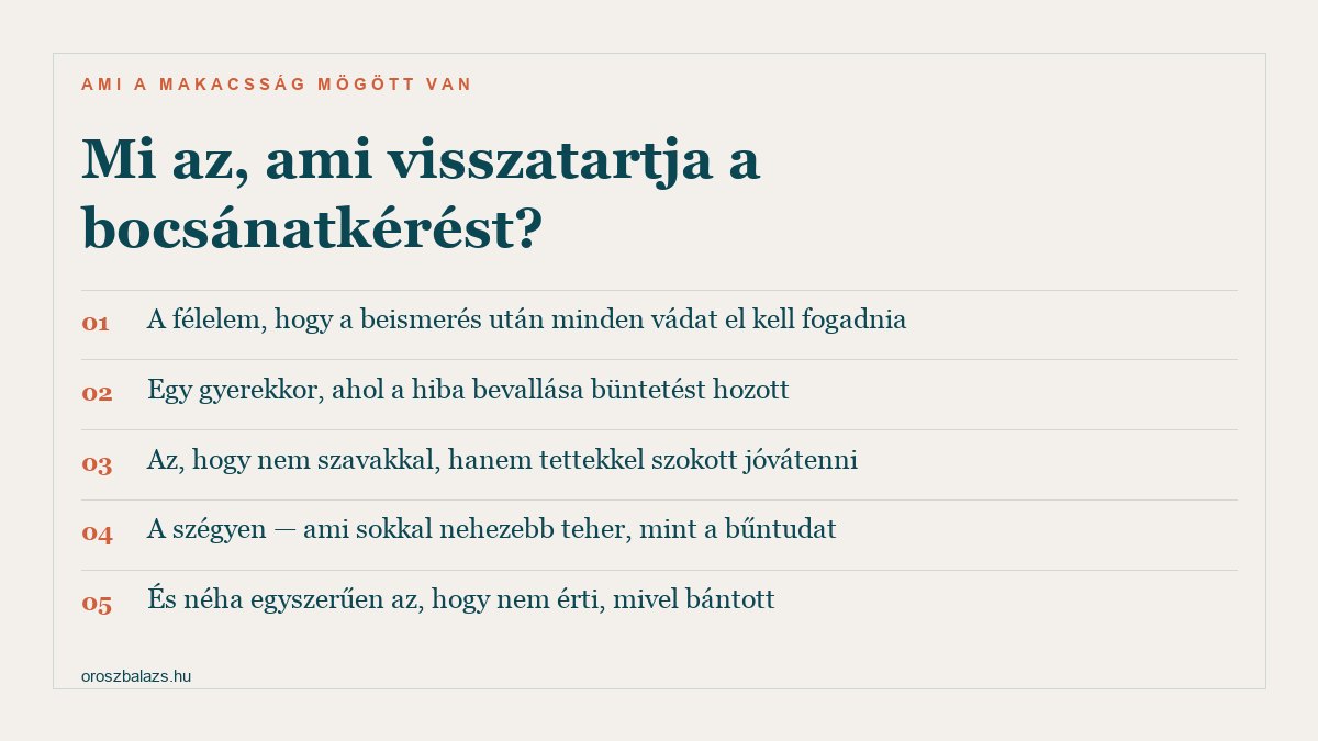 Öt dolog, ami visszatartja a bocsánatkérést: a félelem hogy minden vádat el kell fogadni, a gyerekkor ahol a beismerés büntetést hozott, a tettekkel való jóvátétel szokása, a szégyen ami nehezebb a bűntudatnál, és hogy néha nem érti mivel bántott