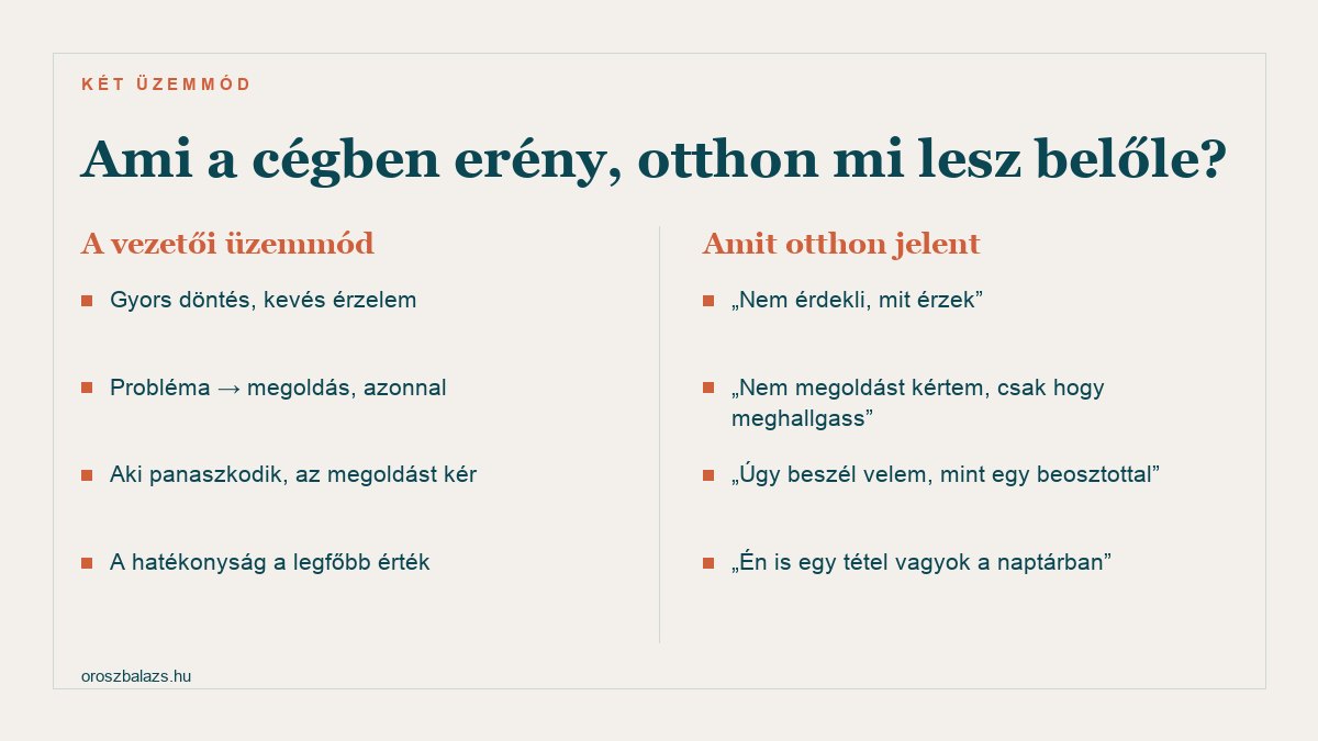Összevetés: a vezetői üzemmód gyors döntést és problémamegoldást jelent, otthon viszont abból lesz hogy nem érdekli mit érzek és úgy beszél velem mint egy beosztottal