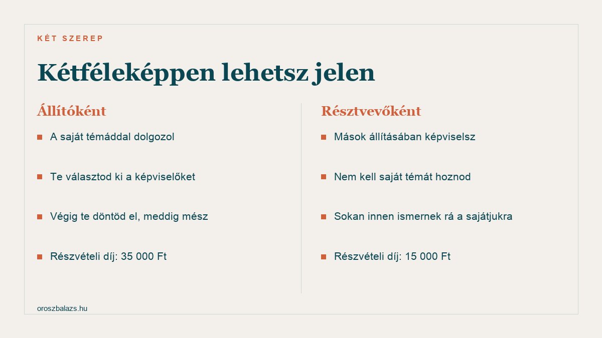 Állítóként a saját témáddal dolgozol, te választod ki a képviselőket, 35 000 Ft. Résztvevőként mások állításában képviselsz, nem kell saját témát hoznod, 15 000 Ft