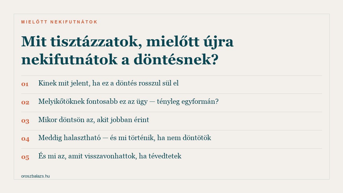 Öt tisztázandó: kinek mit jelent ha rosszul sül el, melyikőtöknek fontosabb tényleg egyformán, mikor döntsön az akit jobban érint, meddig halasztható, és mi az amit visszavonhattok