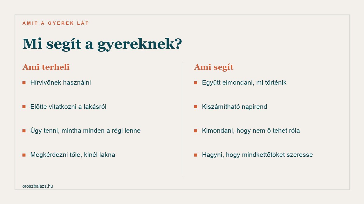 Ami a gyereket terheli: hírvivőnek használni, előtte vitatkozni a lakásról, úgy tenni, mintha minden a régi lenne, megkérdezni tőle, kinél lakna. Ami segít: együtt elmondani, mi történik, kiszámítható napirend, kimondani, hogy nem ő tehet róla, hagyni, hogy mindkettőtöket szeresse