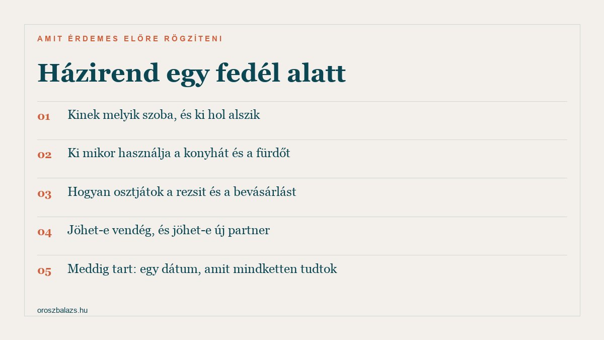 Házirend egy fedél alatt: kinek melyik szoba és ki hol alszik; ki mikor használja a konyhát és a fürdőt; hogyan osztjátok a rezsit és a bevásárlást; jöhet-e vendég és jöhet-e új partner; meddig tart, egy dátum, amit mindketten tudtok