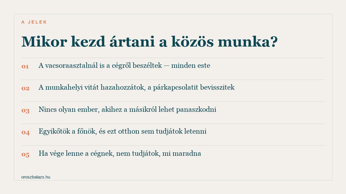 Öt jel arról, mikor kezd ártani a közös munka egy párnak: minden este a cégről beszélnek, a munkahelyi vitát hazaviszik, nincs kinek panaszkodni a másikról, az egyik főnöki szerepét otthon sem teszik le, és nem tudják mi maradna a cég nélkül