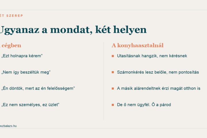 Ugyanaz a mondat a cégben és a konyhaasztalnál — két jelentés
