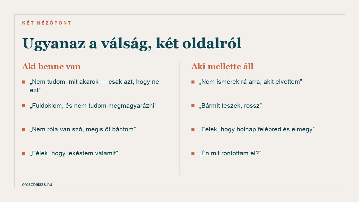Az életközépi válság két oldala: aki benne van nem tudja mit akar csak azt hogy ne ezt és fuldoklik, aki mellette áll pedig nem ismer rá a párjára és fél hogy holnap felébred és elmegy