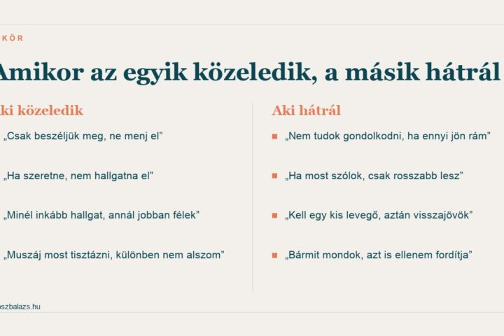 Az üldöző-visszahúzódó kör két oldala egy párkapcsolatban