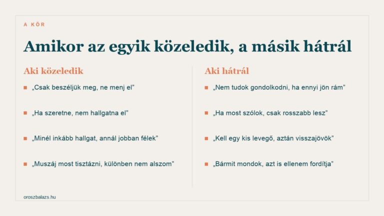 Egyéni vagy csoportos családállítás — melyiket válaszd?