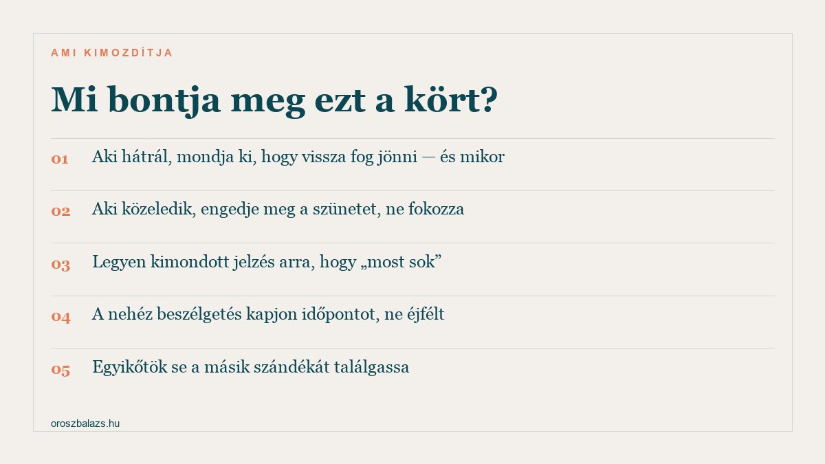 Öt dolog, ami megbontja az üldöző-visszahúzódó kört: a hátráló mondja ki mikor jön vissza, a közeledő engedje a szünetet, legyen jelzés a sokra, a nehéz beszélgetés kapjon időpontot, és ne találgassátok a másik szándékát