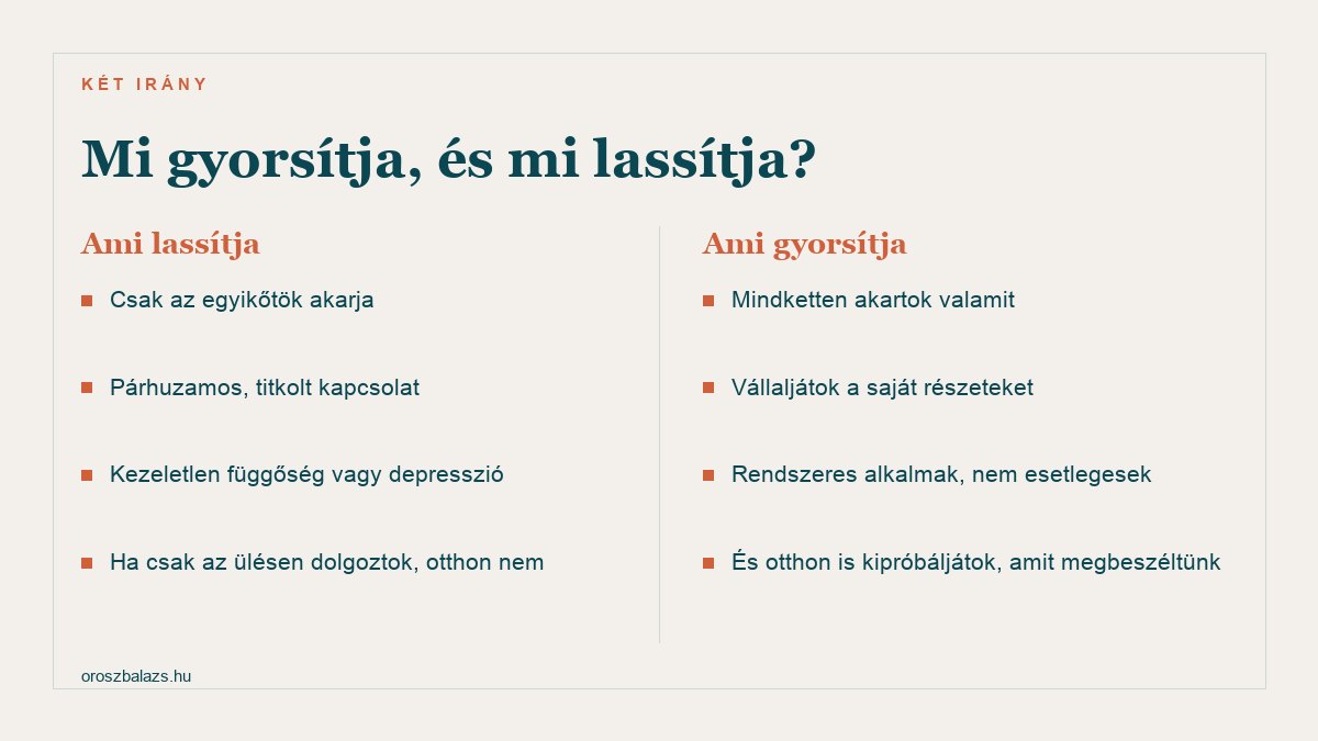 Ami lassítja: csak az egyikőtök akarja, párhuzamos titkolt kapcsolat, kezeletlen függőség vagy depresszió, ha csak az ülésen dolgoztok. Ami gyorsítja: mindketten akartok valamit, vállaljátok a saját részeteket, rendszeres alkalmak, és otthon is kipróbáljátok
