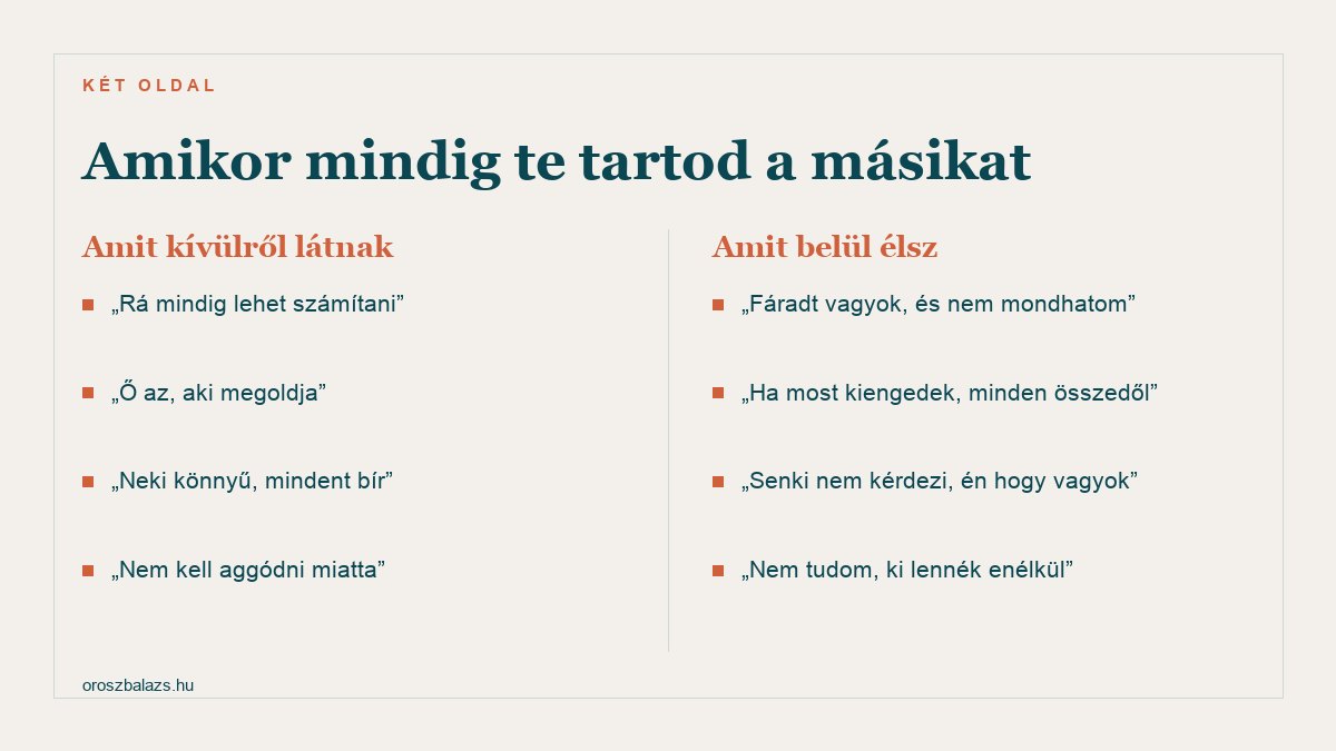 Két oldal: kívülről rá mindig lehet számítani és neki könnyű mindent bír, belül viszont fáradt vagy és nem mondhatod, senki nem kérdezi hogy vagy, és nem tudod ki lennél enélkül