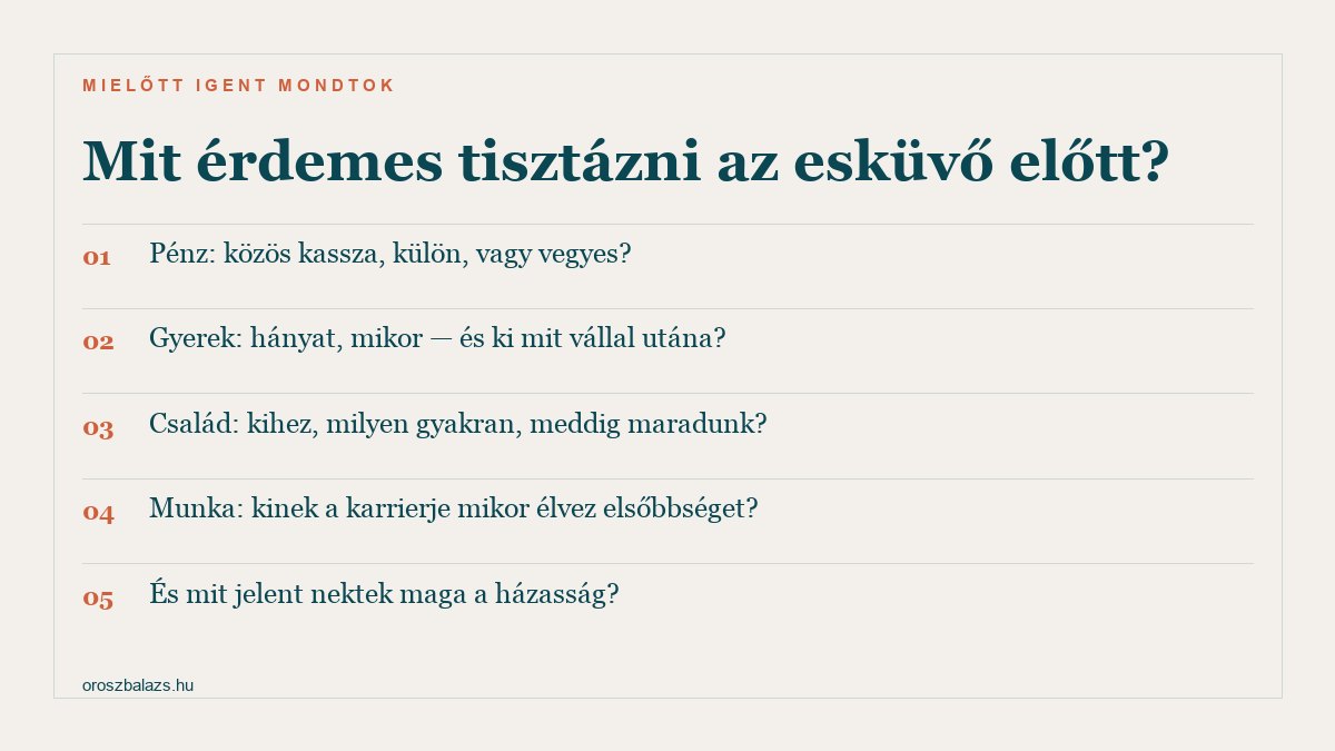 Öt terület: pénz közös kassza külön vagy vegyes, gyerek hányat mikor és ki mit vállal, család kihez milyen gyakran, munka kinek a karrierje élvez elsőbbséget, és mit jelent nektek a házasság