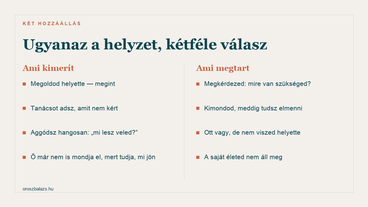 Ami kimerít: megoldod helyette megint, tanácsot adsz amit nem kért, hangosan aggódsz mi lesz veled, ő már nem is mondja el. Ami megtart: megkérdezed mire van szüksége, kimondod meddig tudsz elmenni, ott vagy de nem viszed helyette, a saját életed nem áll meg