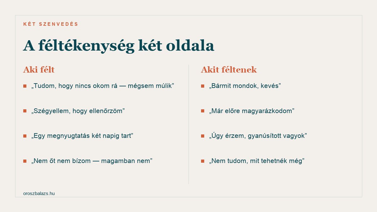 Két szenvedés: aki félt tudja hogy nincs oka mégsem múlik és szégyelli hogy ellenőriz, akit féltenek pedig azt éli meg hogy bármit mond kevés és már előre magyarázkodik