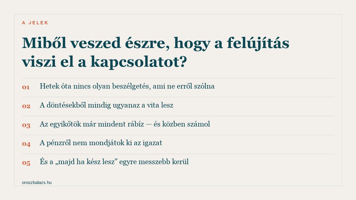 Öt jel: hetek óta nincs beszélgetés ami ne erről szólna, a döntésekből mindig ugyanaz a vita lesz, az egyikőtök mindent rábíz és közben számol, a pénzről nem mondjátok ki az igazat, és a majd ha kész lesz egyre messzebb kerül