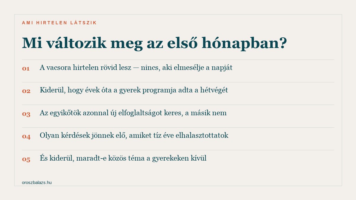 Öt dolog, ami az üres fészek első hónapjában megváltozik egy párkapcsolatban: rövid vacsorák, a gyerek programja adta hétvége hiánya, eltérő reakciók, elhalasztott kérdések, és a közös téma kérdése