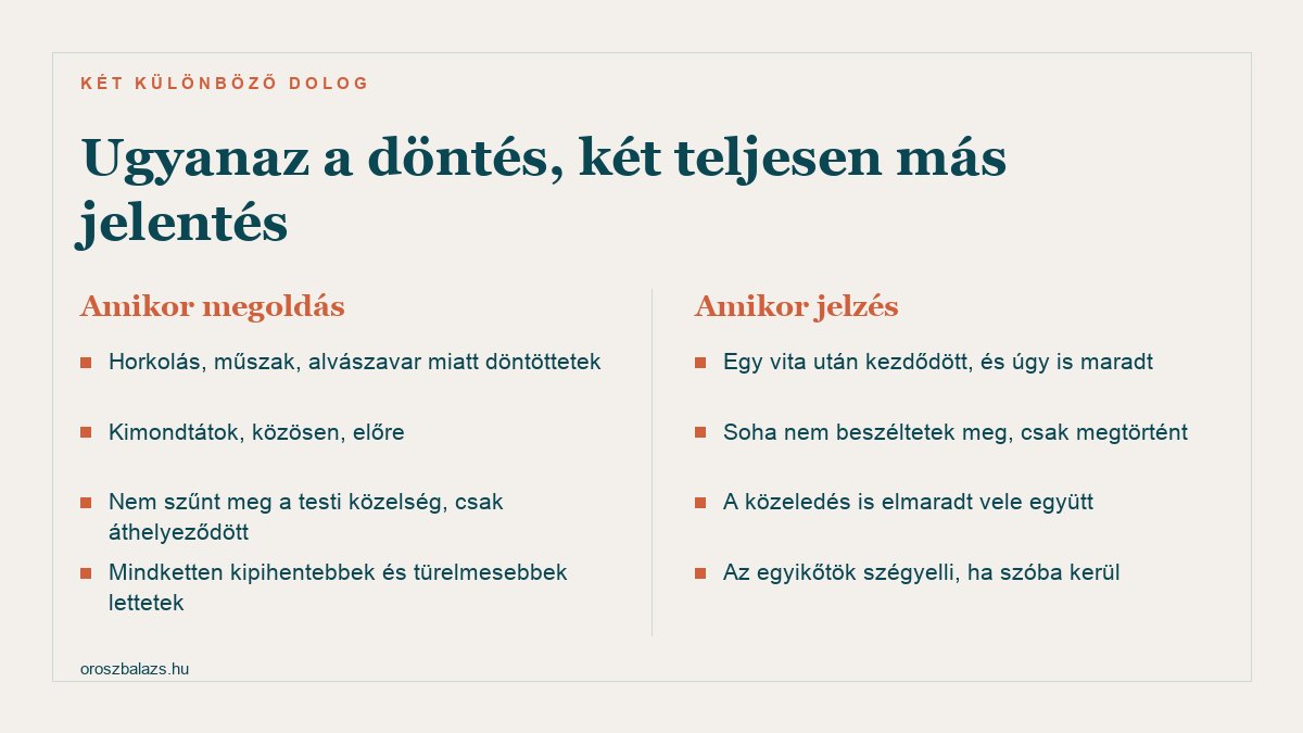 A külön hálószoba két esete: megoldás, ha közösen és kimondva döntöttetek alvási okokból; jelzés, ha egy vita után alakult ki szó nélkül és a közeledés is elmaradt