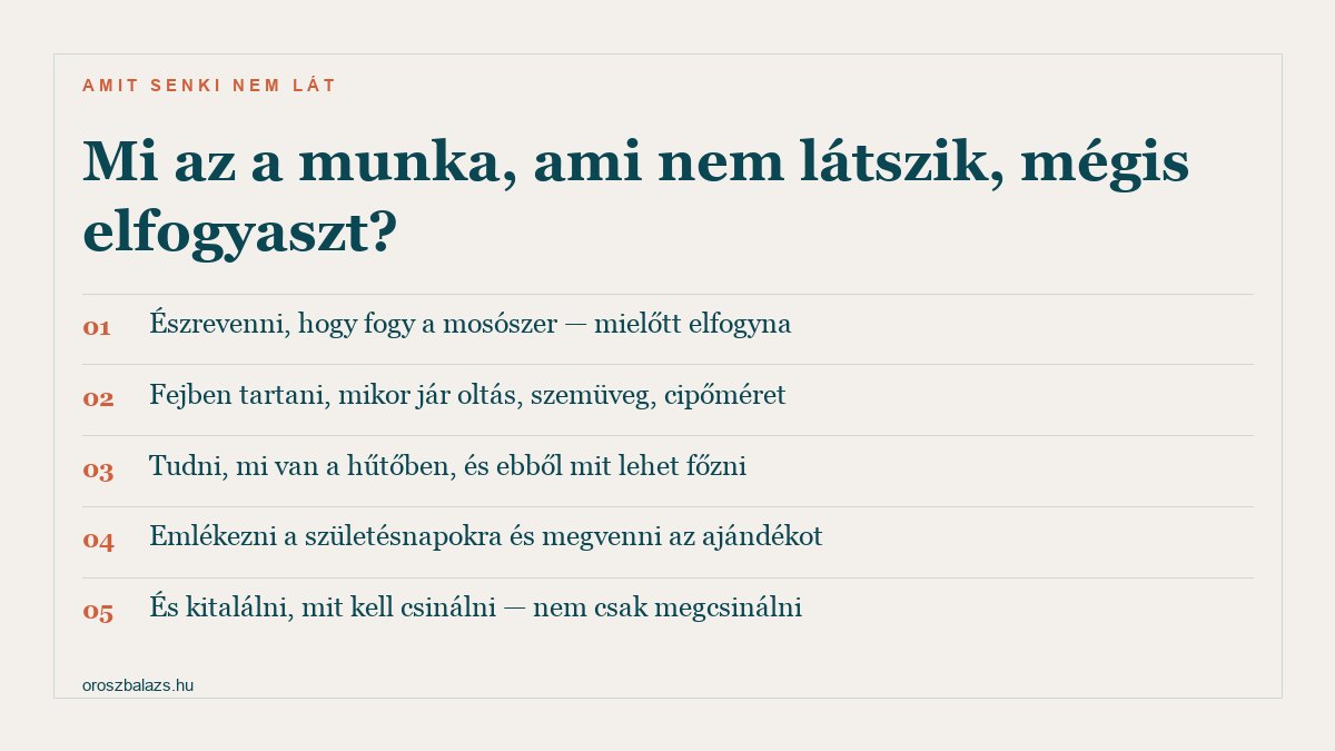 Öt láthatatlan feladat: észrevenni hogy fogy a mosószer, fejben tartani mikor jár oltás és cipőméret, tudni mi van a hűtőben, emlékezni a születésnapokra, és kitalálni mit kell csinálni nem csak megcsinálni