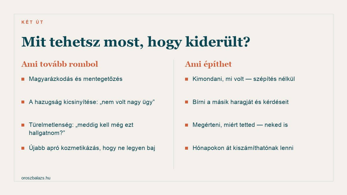 Ami tovább rombol: magyarázkodás, a hazugság kicsinyítése, türelmetlenség, újabb apró kozmetikázás. Ami építhet: kimondani szépítés nélkül, bírni a másik haragját, megérteni miért tetted, hónapokon át kiszámíthatónak lenni