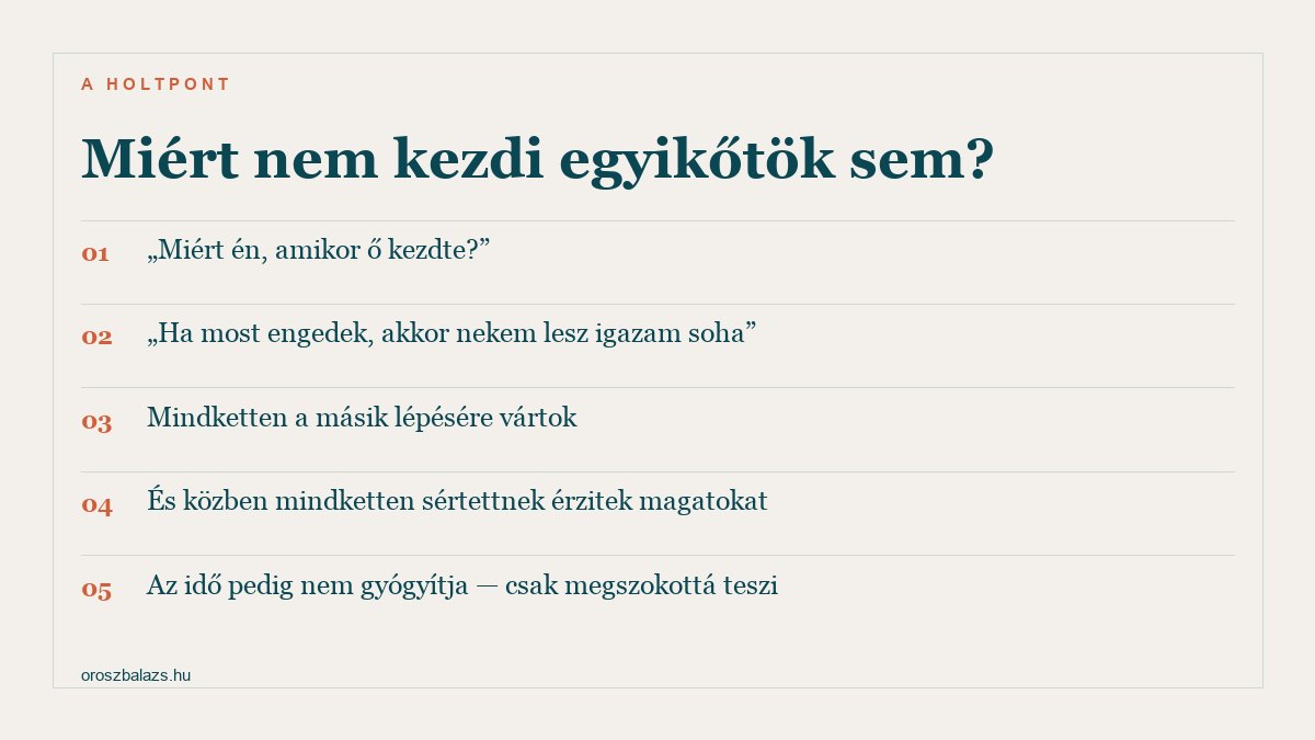 A holtpont: miért én amikor ő kezdte, ha most engedek akkor nekem lesz igazam soha, mindketten a másik lépésére vártok, mindketten sértettnek érzitek magatokat, az idő pedig nem gyógyítja csak megszokottá teszi