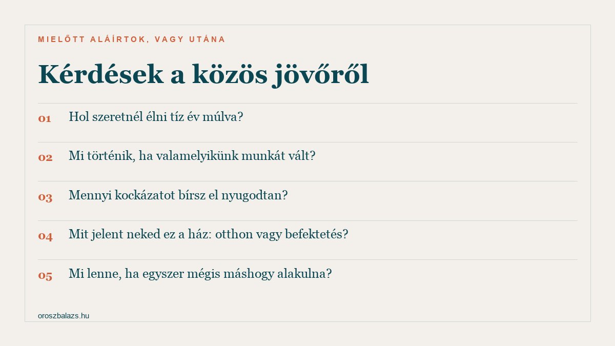 Kérdések a közös jövőről: hol szeretnél élni tíz év múlva; mi történik, ha valamelyikünk munkát vált; mennyi kockázatot bírsz el nyugodtan; mit jelent neked ez a ház, otthon vagy befektetés; mi lenne, ha egyszer mégis máshogy alakulna