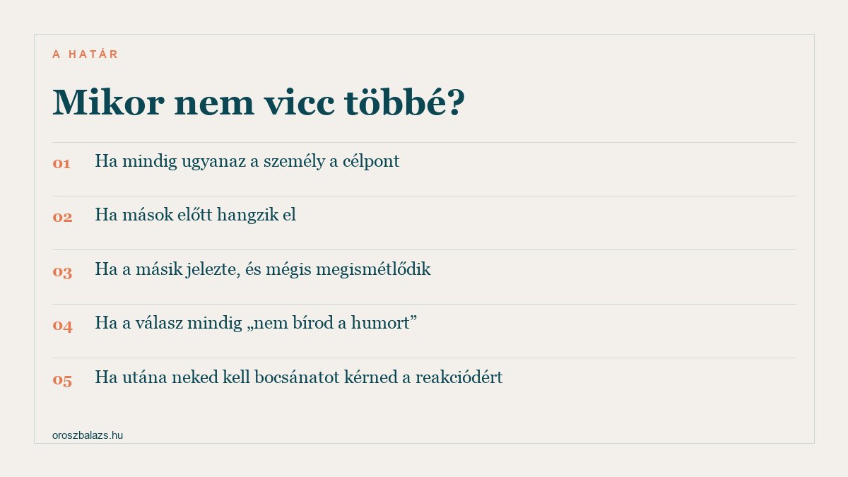 Öt jel arról, mikor nem vicc többé egy megjegyzés: mindig ugyanaz a célpont, mások előtt hangzik el, jelezted és mégis megismétlődik, a válasz hogy nem bírod a humort, és neked kell bocsánatot kérned