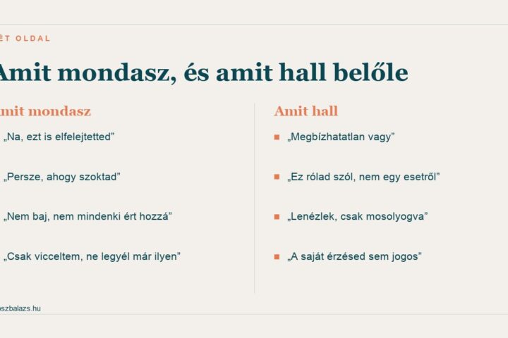 Amit a viccelő mond, és amit a másik hall belőle
