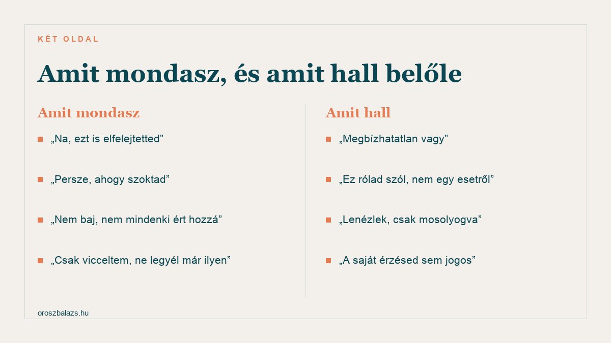 Két oldal: amit a viccelő mond és amit a másik hall belőle — megbízhatatlan vagy, ez rólad szól, lenézlek mosolyogva, a saját érzésed sem jogos