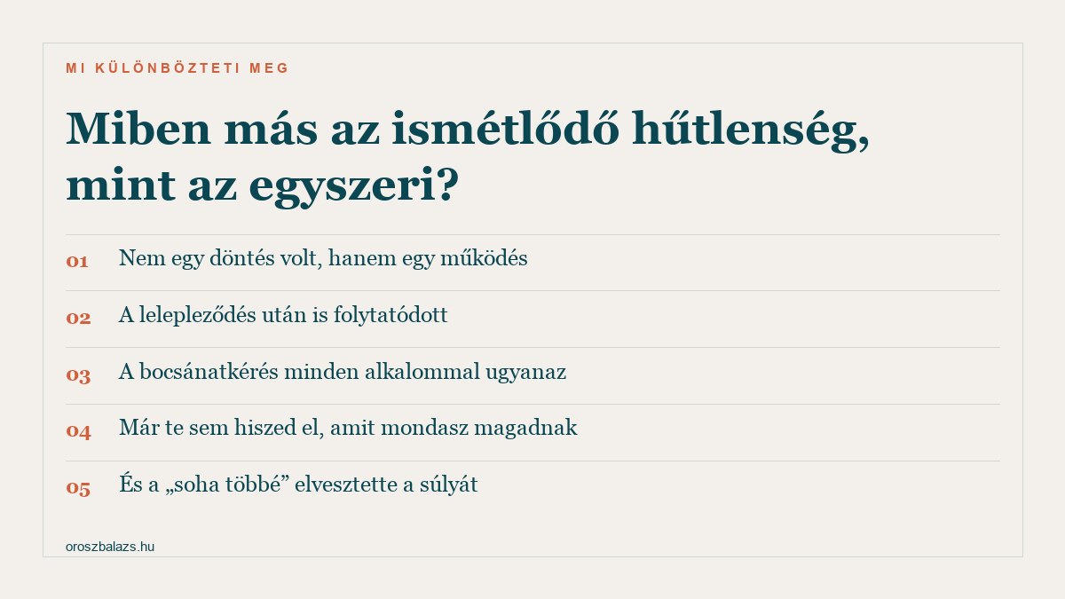 Öt jel: nem egy döntés volt hanem egy működés, a lelepleződés után is folytatódott, a bocsánatkérés minden alkalommal ugyanaz, már te sem hiszed el amit magadnak mondasz, és a soha többé elvesztette a súlyát