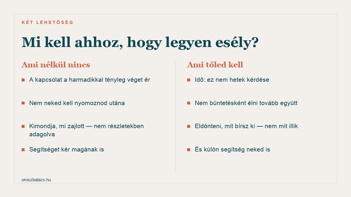 Ami nélkül nincs esély: a kapcsolat a harmadikkal tényleg véget ér, nem neked kell nyomoznod, kimondja mi zajlott, segítséget kér magának. Ami tőled kell: idő, nem büntetésként élni tovább, eldönteni mit bírsz ki, és külön segítség neked is