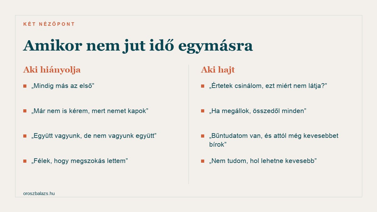 Az időhiány két oldala: aki hiányolja azt éli meg hogy mindig más az első és fél hogy megszokás lett, aki hajt pedig azt hogy értük csinálja és ha megáll összedől minden