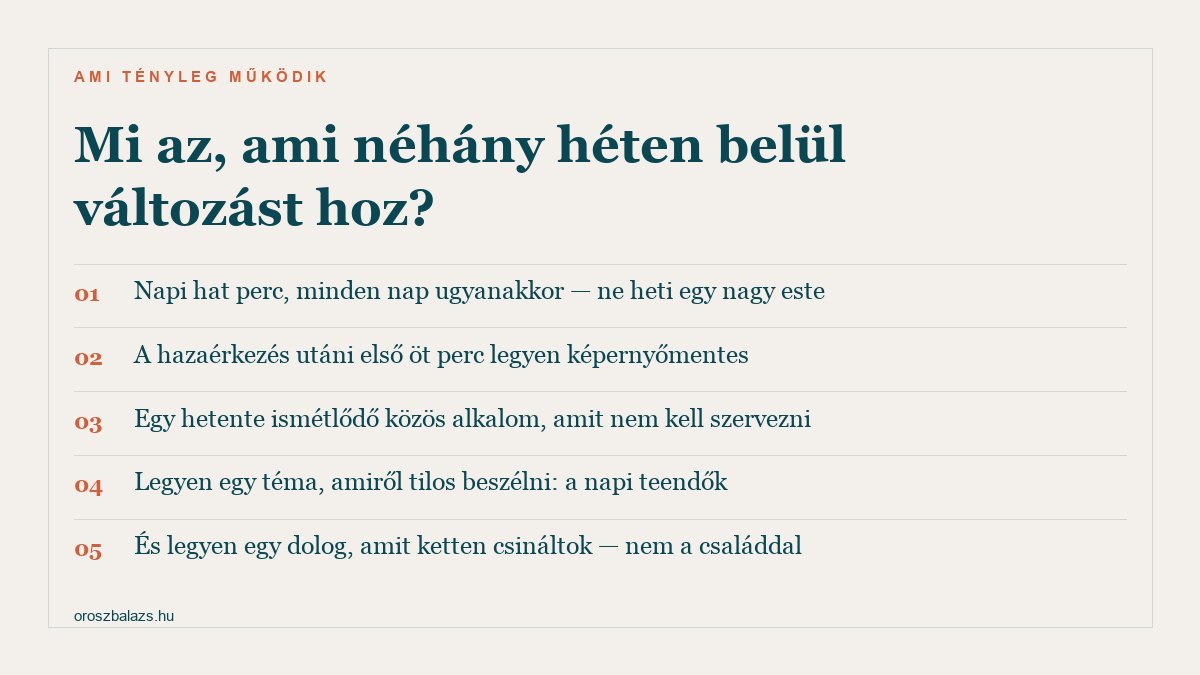 Öt dolog, ami néhány héten belül változást hoz: napi hat perc mindig ugyanakkor, képernyőmentes első öt perc hazaérkezés után, heti ismétlődő közös alkalom, tiltott téma a napi teendők, és egy dolog amit kettesben csináltok