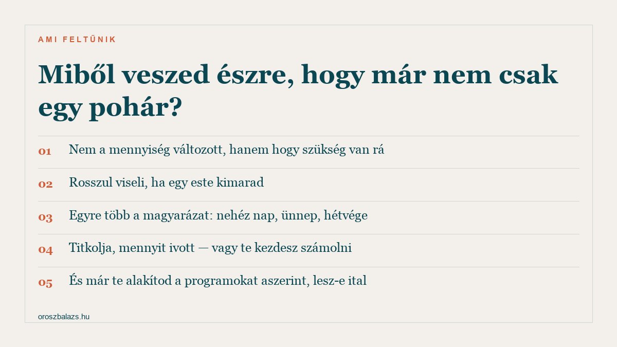 Öt jel: nem a mennyiség változott hanem hogy szükség van rá, rosszul viseli ha egy este kimarad, egyre több a magyarázat, titkolja mennyit ivott vagy te kezdesz számolni, és te alakítod a programokat aszerint lesz-e ital