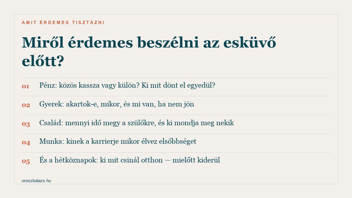 Öt téma amit érdemes tisztázni az esküvő előtt: pénz és közös kassza, gyerekvállalás, a két család és a rájuk szánt idő, a karrierek elsőbbsége, és a hétköznapok feladatmegosztása