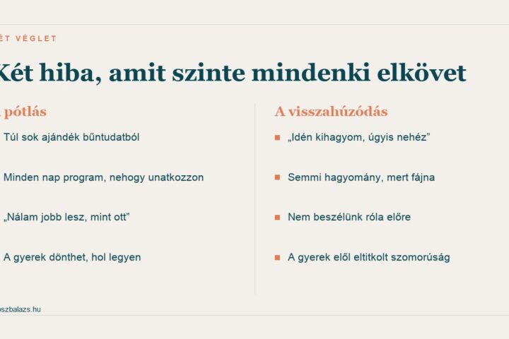 Két véglet a válás utáni első karácsonykor: a pótlás és a visszahúzódás