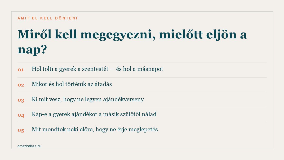 Öt kérdés, amiről a válás utáni első karácsony előtt meg kell egyezni: hol tölti a gyerek a szentestét, mikor és hol az átadás, ki mit vesz, kap-e ajándékot a másik szülőtől, és mit mondtok neki előre