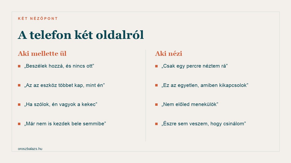 A telefon két oldala: aki mellette ül azt éli meg hogy beszél hozzá és nincs ott, aki nézi pedig azt hogy csak egy percre nézett rá és ez az egyetlen amiben kikapcsol