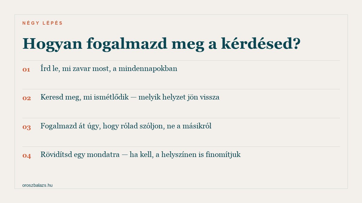 Hogyan fogalmazd meg a kérdésed: írd le, mi zavar most, keresd meg, mi ismétlődik, fogalmazd át, hogy rólad szóljon, rövidítsd egy mondatra