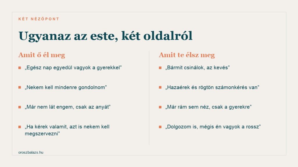 Ugyanaz az este két nézőpontból: amit az egyik szülő él meg és amit a másik — négy-négy jellemző mondat