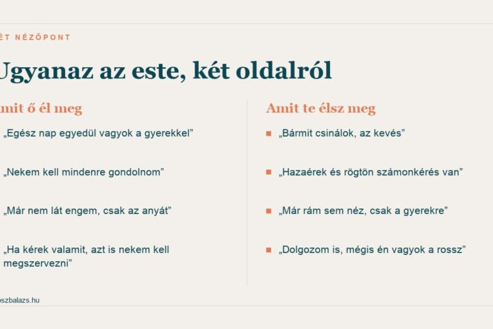 Ugyanaz az este két szülő nézőpontjából