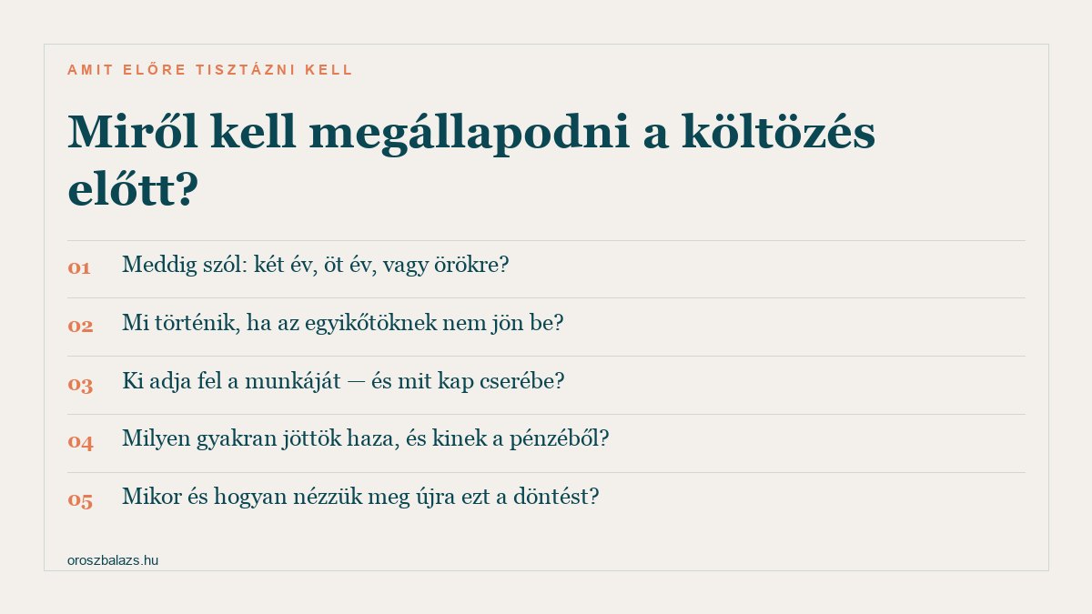 Öt kérdés, amiről a költözés előtt meg kell állapodni: meddig szól, mi lesz ha az egyiknek nem jön be, ki adja fel a munkáját és mit kap cserébe, milyen gyakran jöttök haza, és mikor nézitek újra a döntést