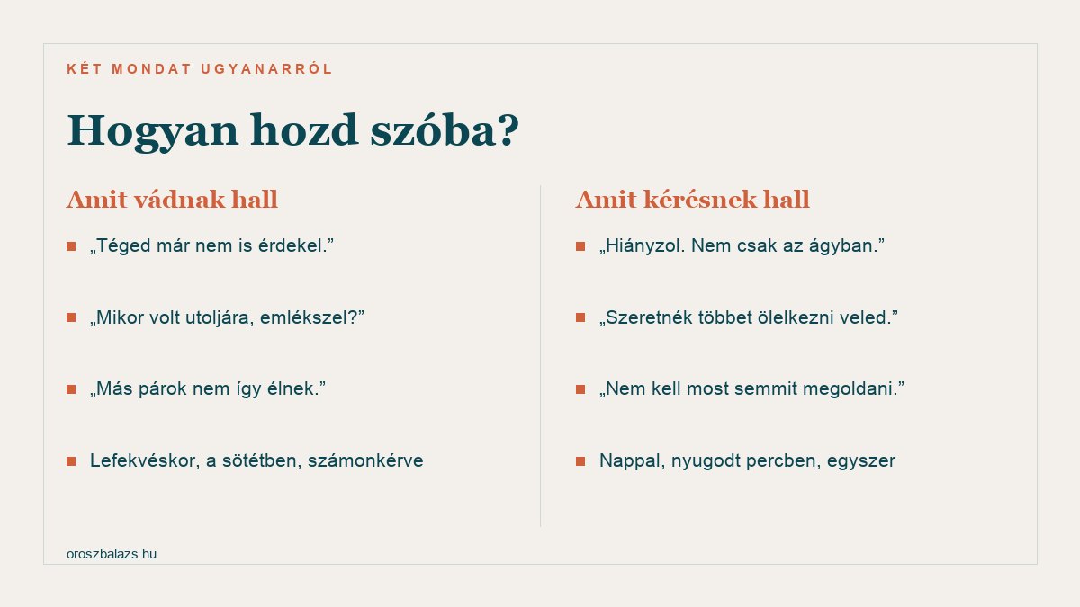 Amit vádnak hall: téged már nem is érdekel, mikor volt utoljára emlékszel, más párok nem így élnek, lefekvéskor a sötétben számonkérve. Amit kérésnek hall: hiányzol nem csak az ágyban, szeretnék többet ölelkezni veled, nem kell most semmit megoldani, nappal nyugodt percben egyszer