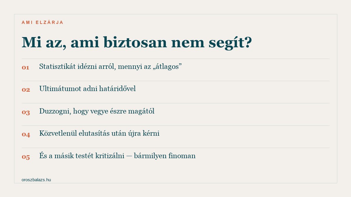 Ami biztosan nem segít: statisztikát idézni arról mennyi az átlagos, ultimátumot adni határidővel, duzzogni hogy vegye észre magától, közvetlenül elutasítás után újra kérni, és a másik testét kritizálni bármilyen finoman