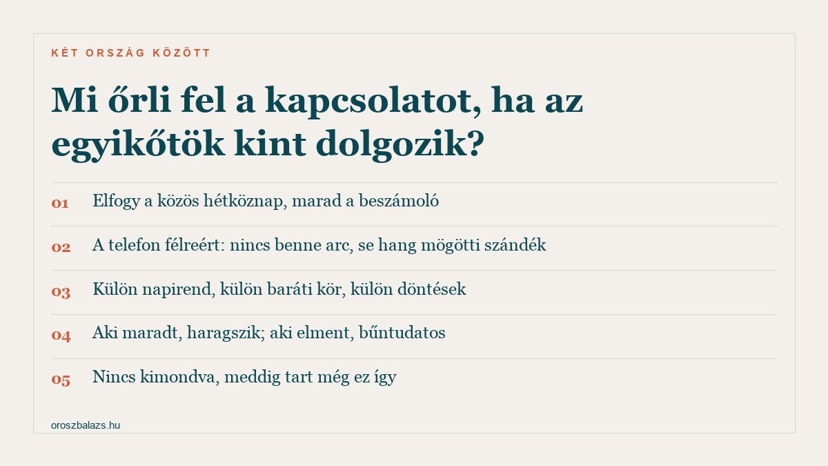 Öt pont arról, mi őrli fel a kapcsolatot, ha az egyik fél külföldön dolgozik